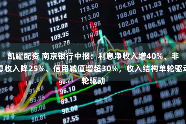 凯耀配资 南京银行中报：利息净收入增40%、非息收入降25%、信用减值增超30%，收入结构单轮驱动